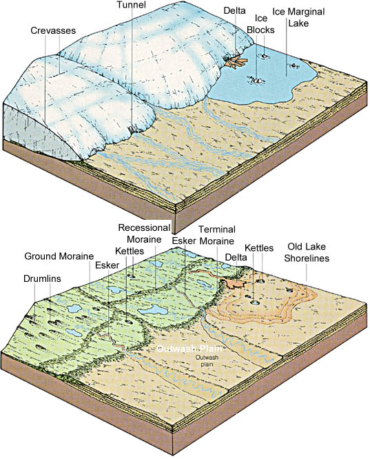 icesheet_depo.jpg (116067 bytes)